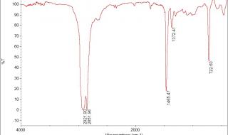 iso9001认证咨询 iso9001认证咨询